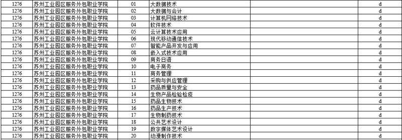 上海软件开发选购指南：智慧选择，助力发展
