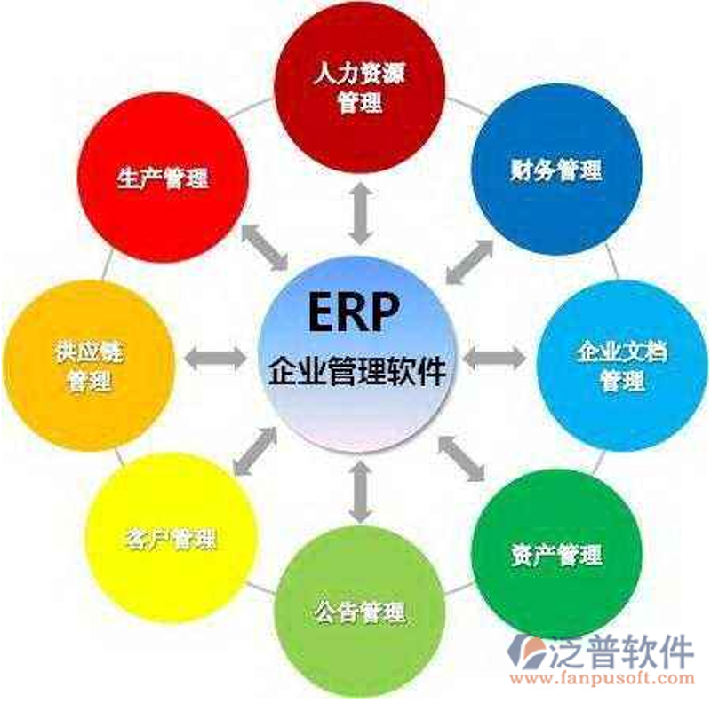软件开发行业的上海魅力